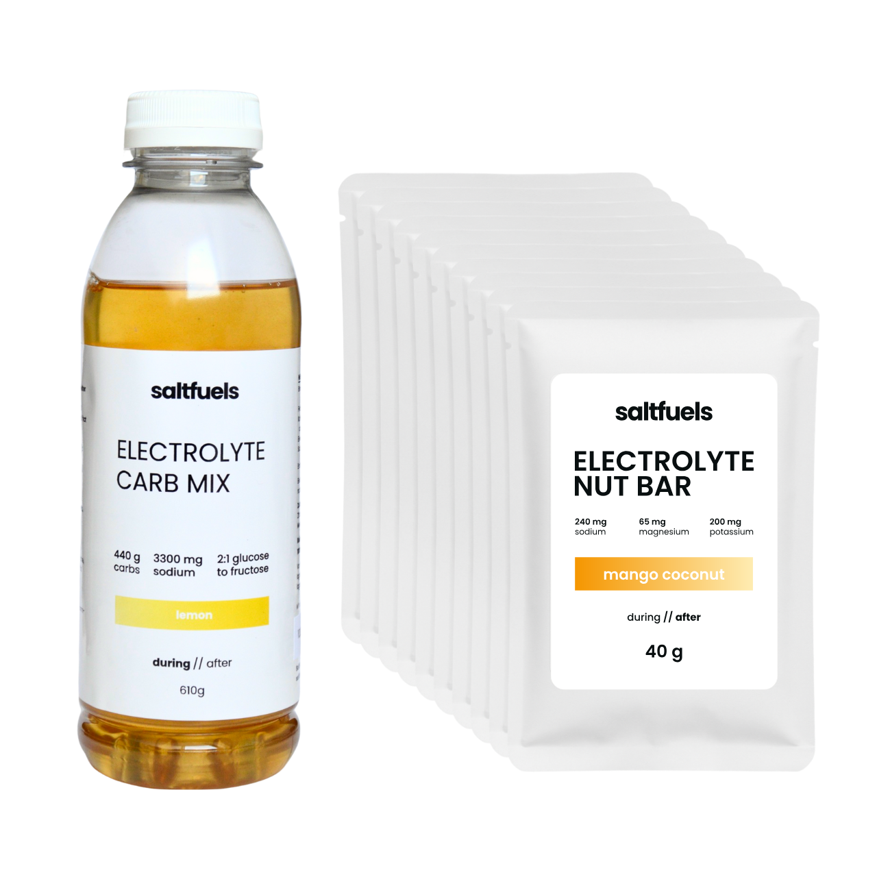 Electrolyte Bundle