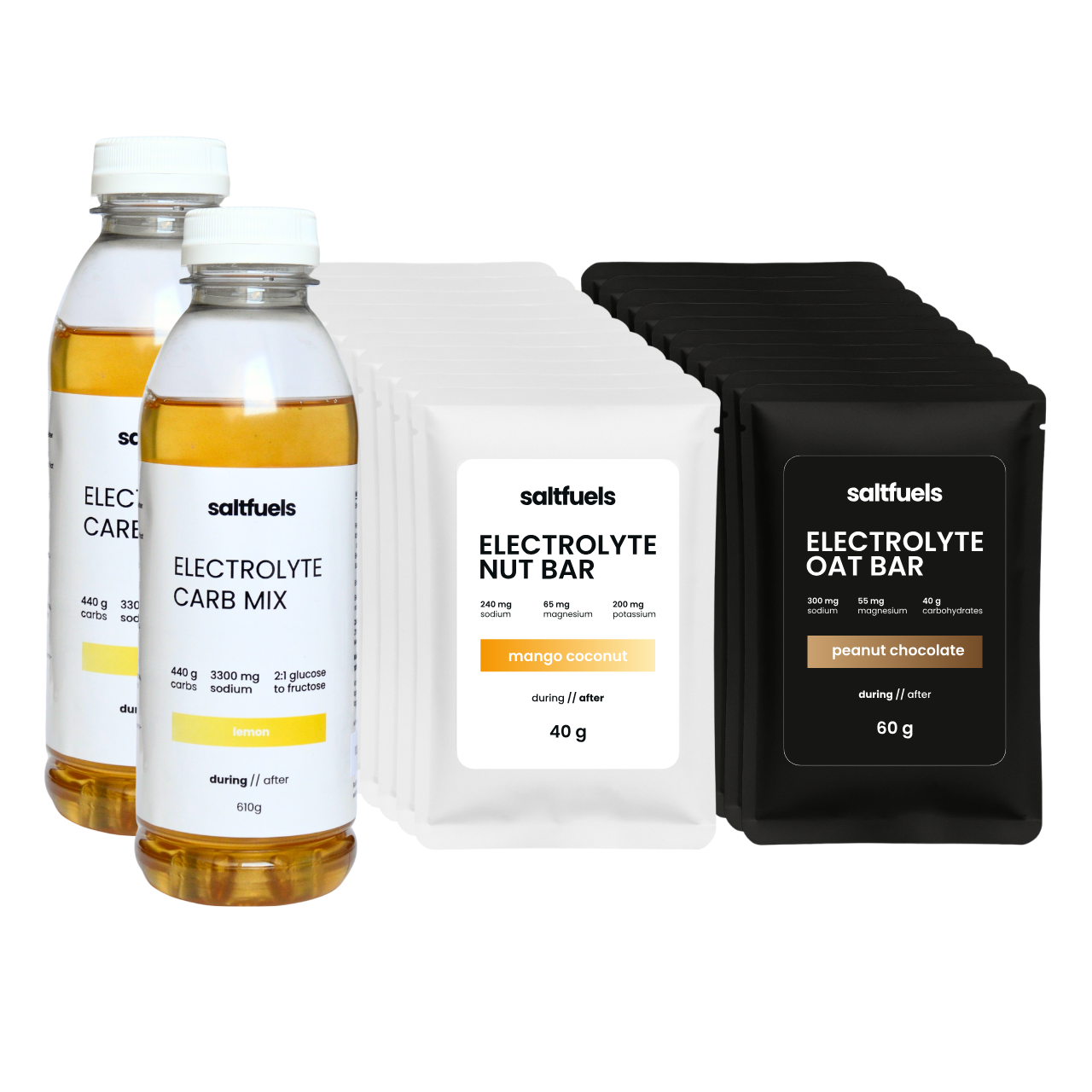 Electrolyte Big Bundle