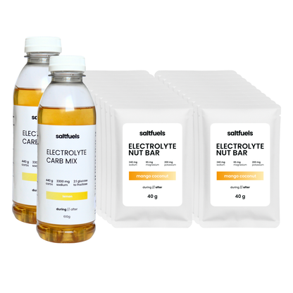 Electrolyte Big Bundle