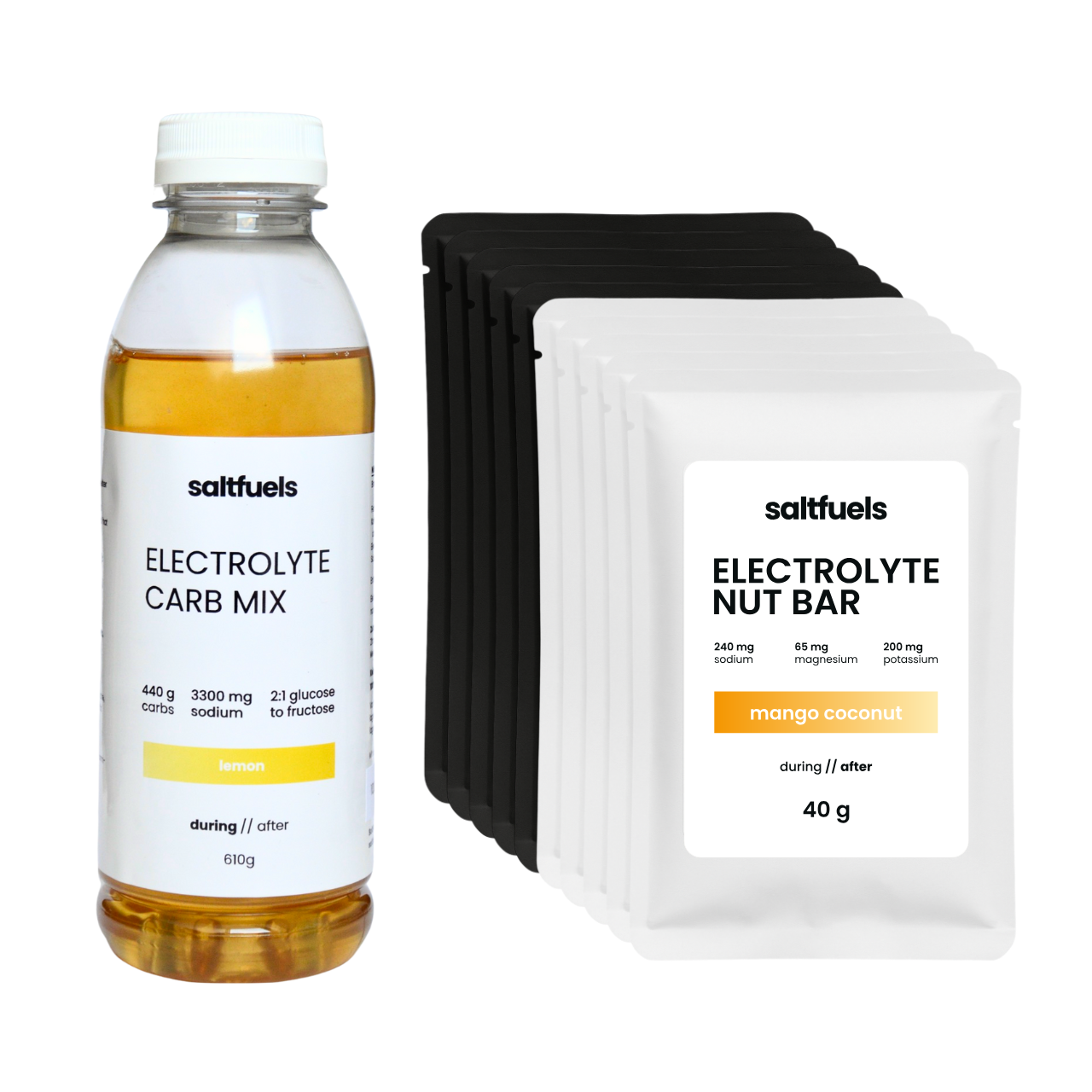 Electrolyte Bundle