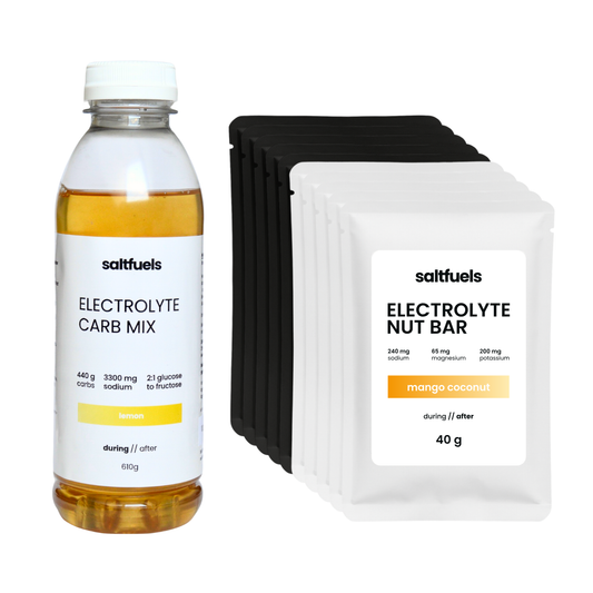 Electrolyte Bundle