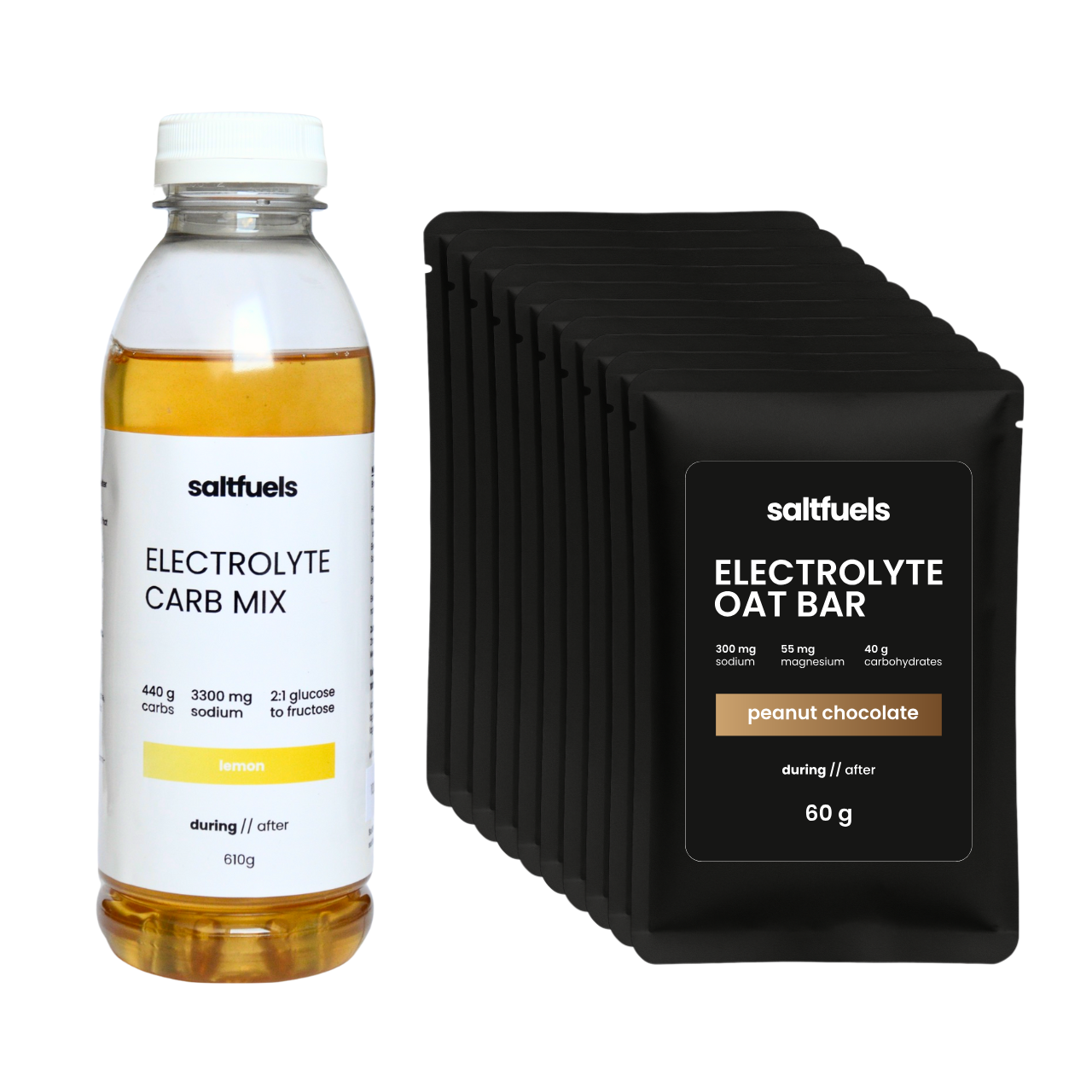Electrolyte Bundle